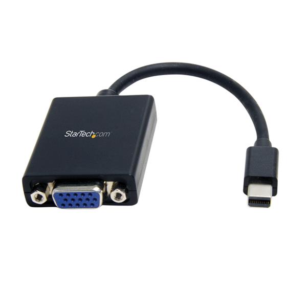 Adaptador Mac Mini Displayport